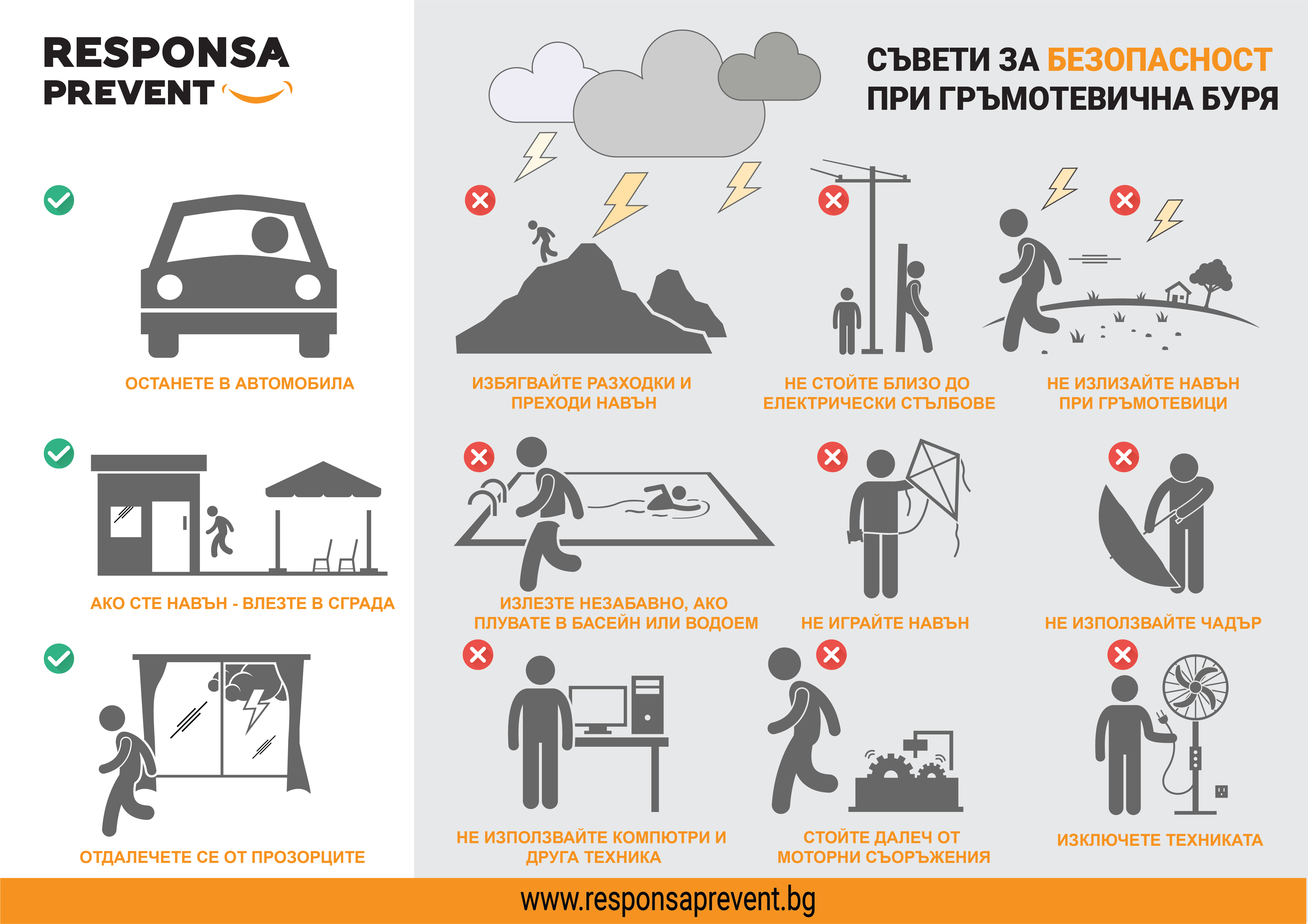 Какво да правим при гръмотевична буря